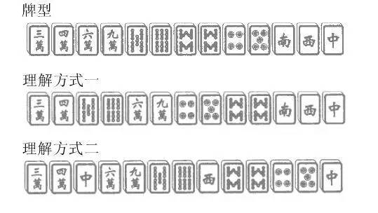 麻将挂饰教程图片欣赏大全（麻将挂画位置图）