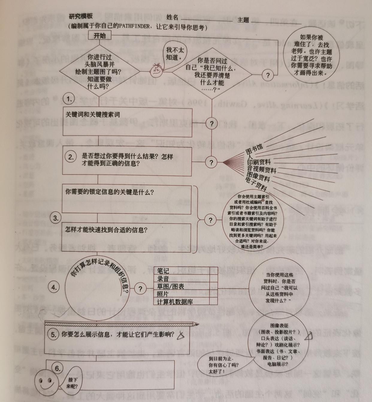 火爆全网!创思维辅助挂(确实有挂)-知乎