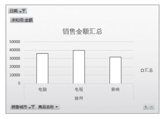 棋牌智能程序透视图怎么做（棋牌智能程序透视图怎么做的）