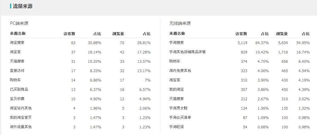 5分钟教会你“哈灵麻将有什么规律(确实有挂)-知乎