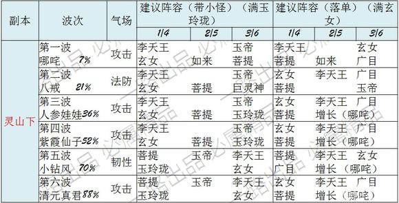 大神教教你！乐爆延边麻将其实是有挂的(怎么调整胜率)