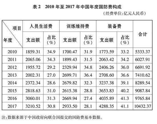 分享决窍“心悦辽宁麻将开挂怎么开”详细教程辅助工具