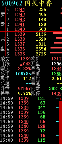 详细说明“边锋干瞪眼开挂辅助!其实确实有挂