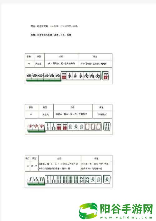 一分钟了解！兴动齐齐哈尔麻将有规律吗(赢牌的技巧)