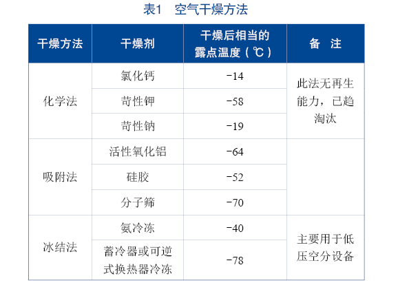 大神教教你！同城游打拱辅助(输赢设置胡牌规律)