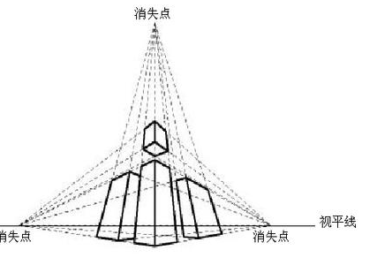 一点透视互动作业（一点透视作业画法步骤）