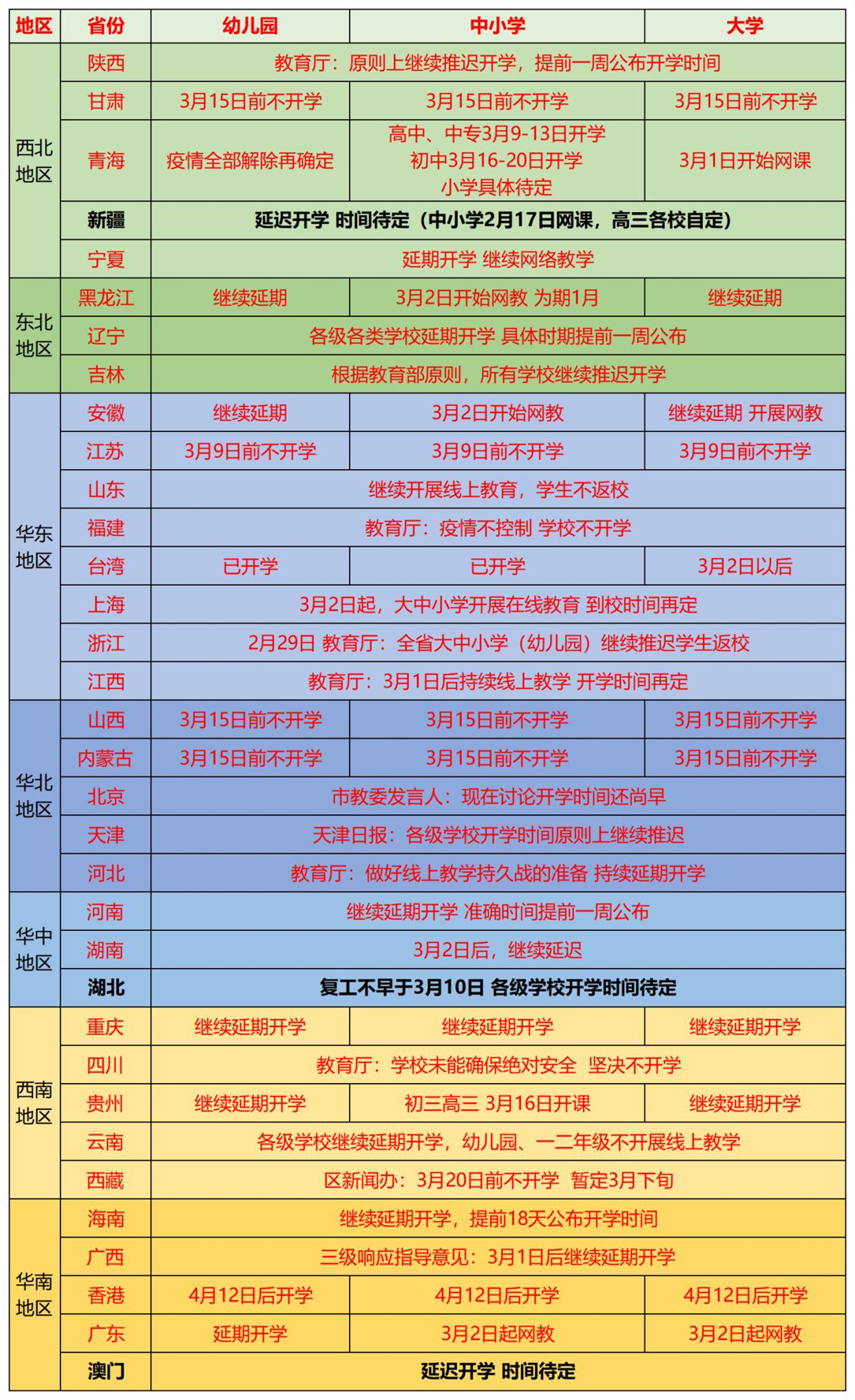 今日重大通报“边锋跑得快到底要怎么开挂”(确实是有挂)一知乎