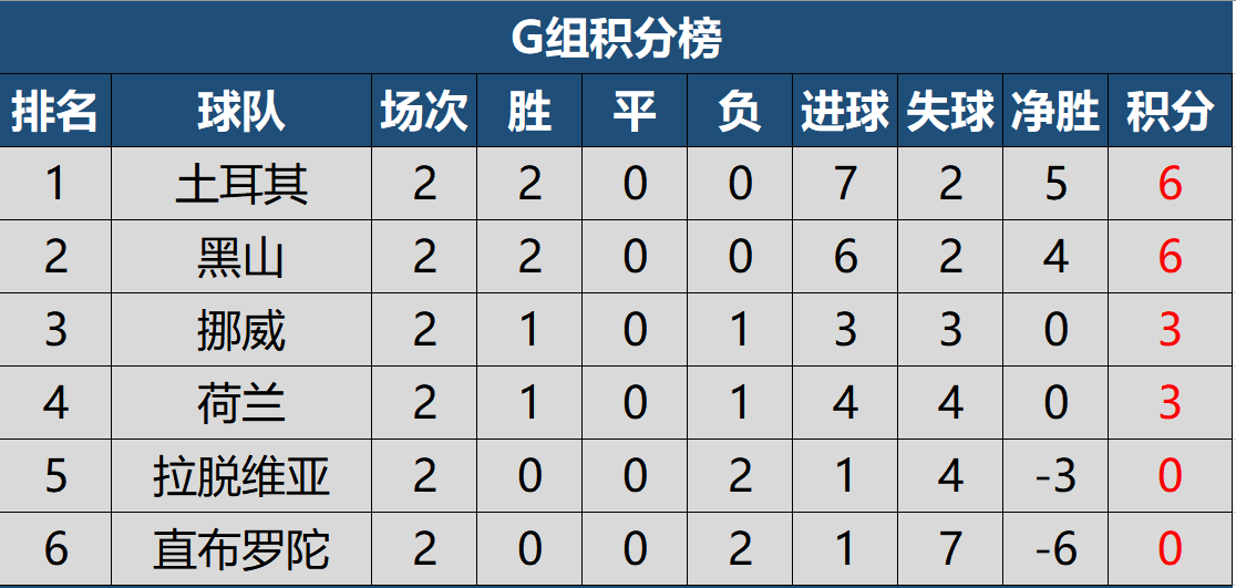 斗牛牌型规律是什么意思（斗牛各种牌型概率）