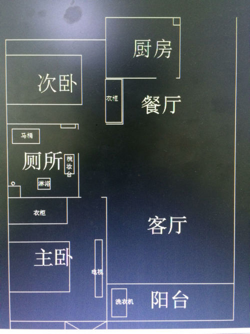  终于找到“乐酷副厅到底有挂吗”分析辅助教程