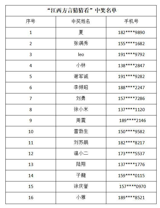 详细说明“中至九江麻将能不能开挂”-太坑了原来有挂