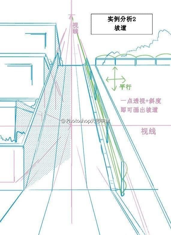 欢乐水蛙透视（欢乐水蛙透视图怎么画）