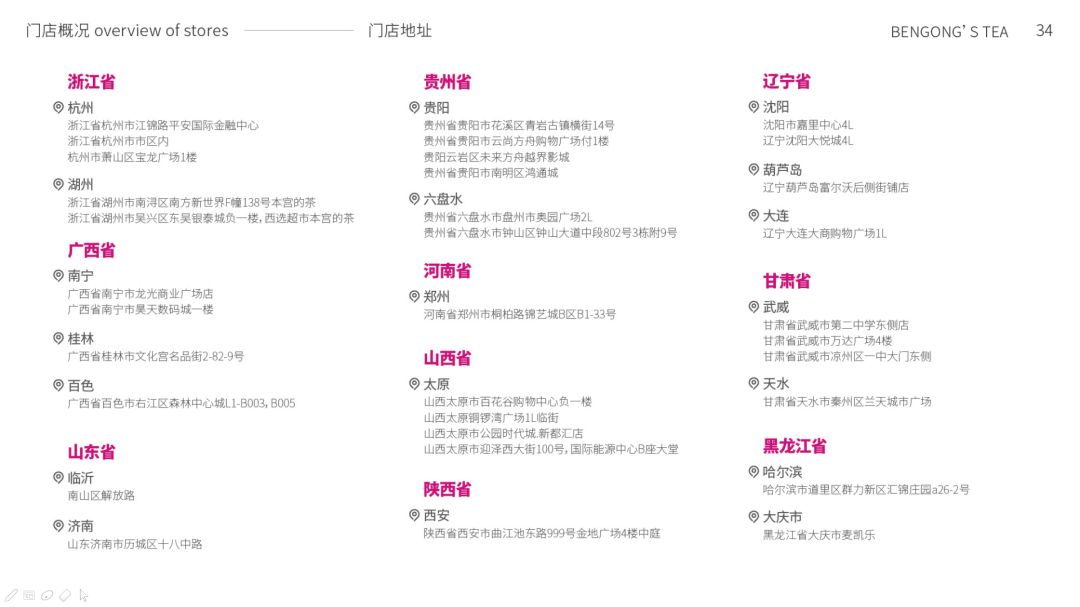 给大家科普下“星禾卡五星究竟有没有挂”开挂教程