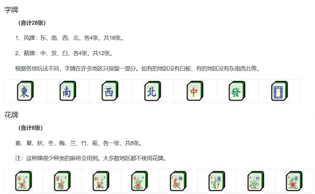 详细说明“中至麻将胡牌规律”(确实是有挂)-哔哩哔哩