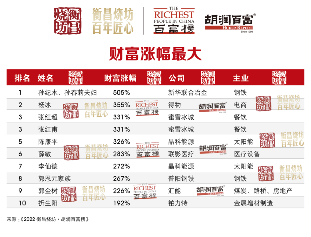 关于！中至赣牌圈如何提高自己的胜率(怎么一直赢)