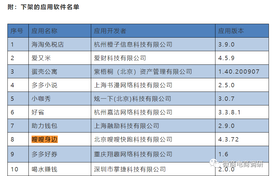 重大通报！开心跑得快辅助软件(为什么总是输)