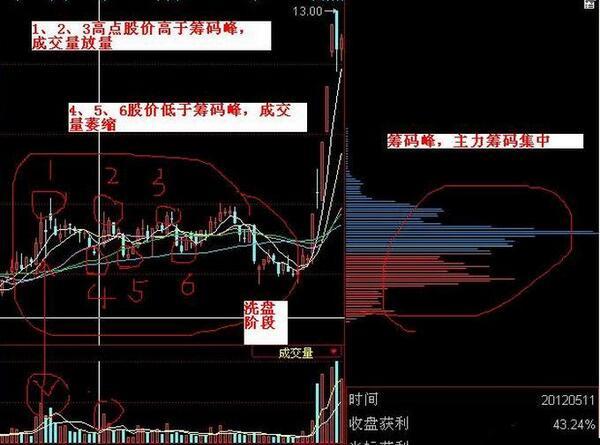 5分钟教会你“中至跑得快真的可以开挂吗”-太坑了原来有挂