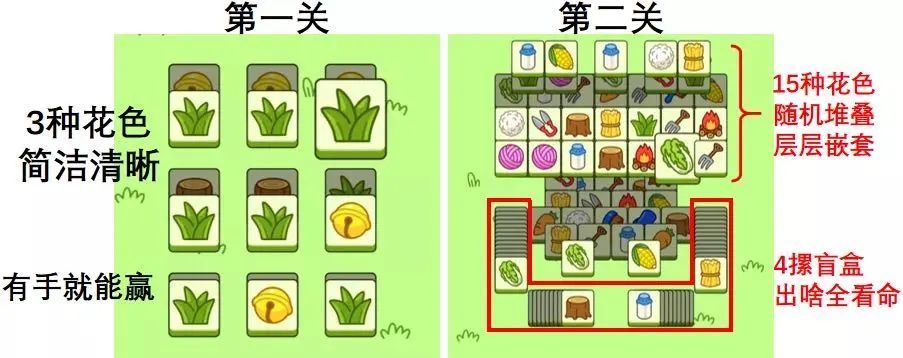 5分钟教会你“凑一桌游戏关春天开挂要多少钱”详细教程辅助工具