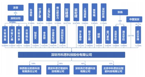 实测分享“欢盈娱乐的挂有吗”-太坑了原来有挂