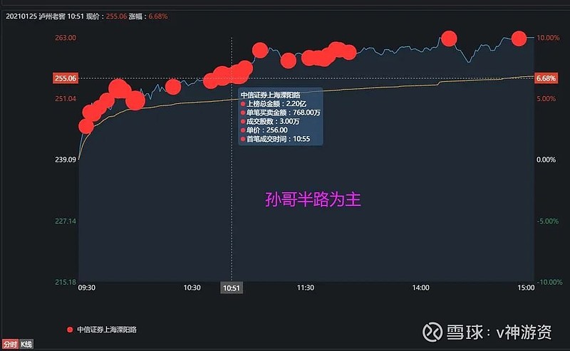 强势揭幕“新好游牛牛底有辅助吗”其实有挂-知乎 