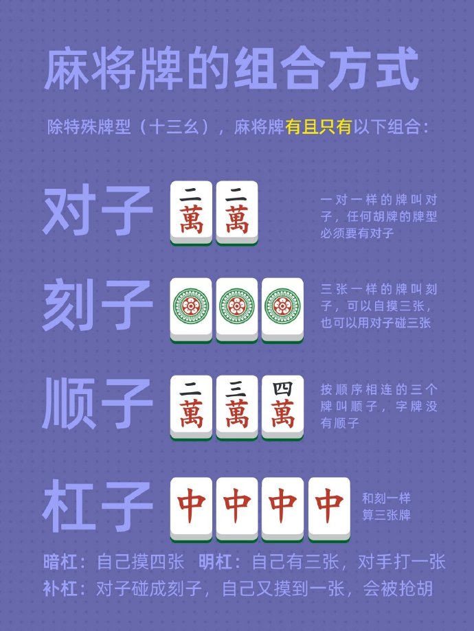 今日重大通报！皮皮广东麻将规律(怎么抓到好牌)