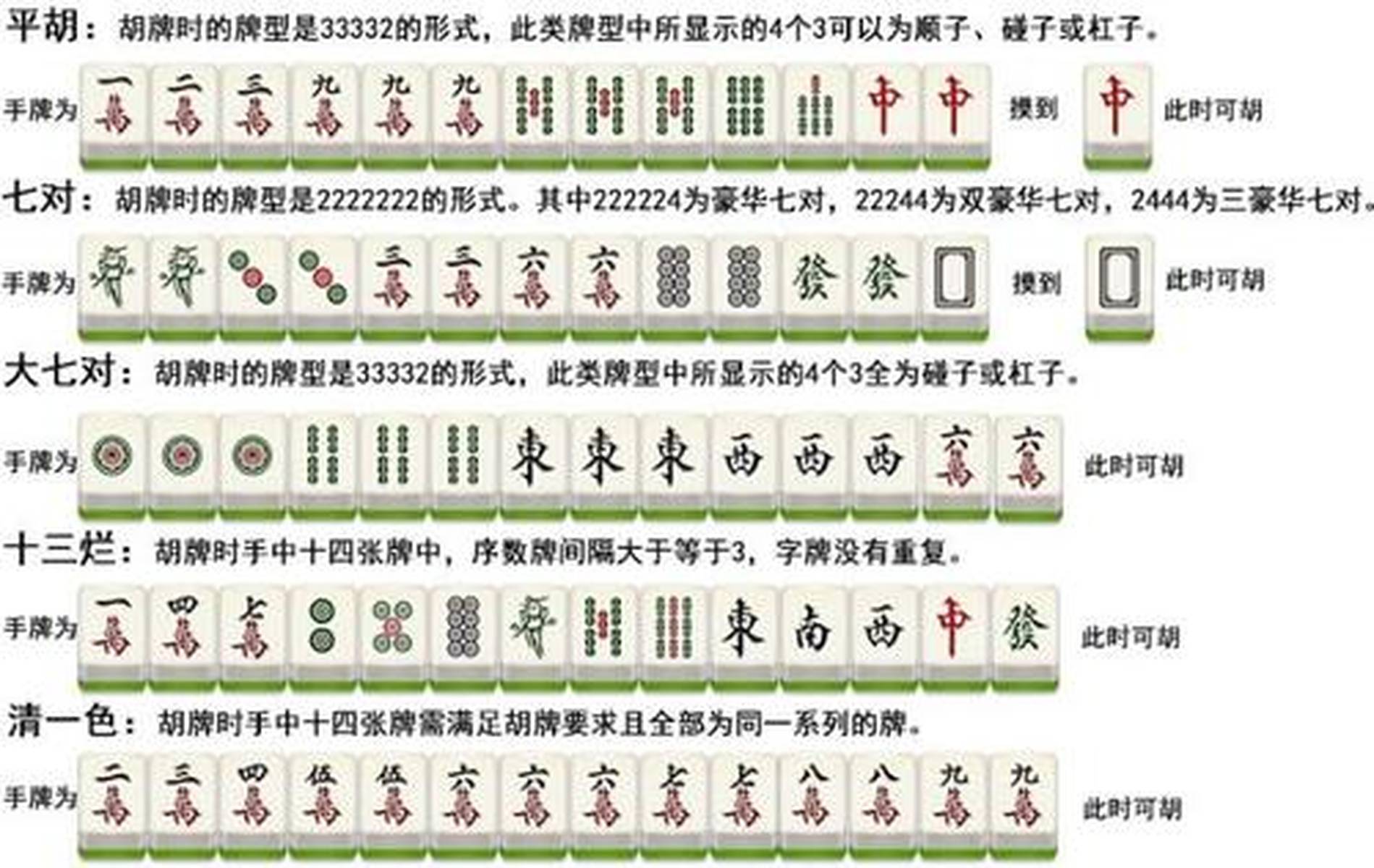 重大通报！来趣广西麻将十三张确实有挂的(怎么提高胡牌率)