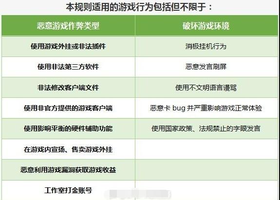 普及一下“中州游戏究竟有挂吗”开挂教学