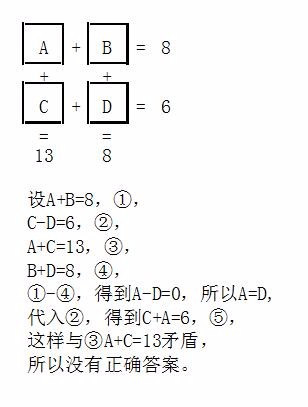 一加三加五加七的运算规律（1加3加5加7等于几乘几）