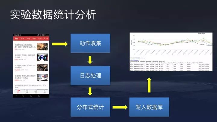 3分钟教你科普“微乐麻将输赢规律”(确实是有挂)-哔哩哔哩