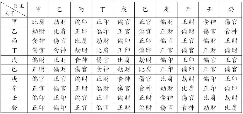 挂龙虎字的成语（挂龙虎字的成语是什么）