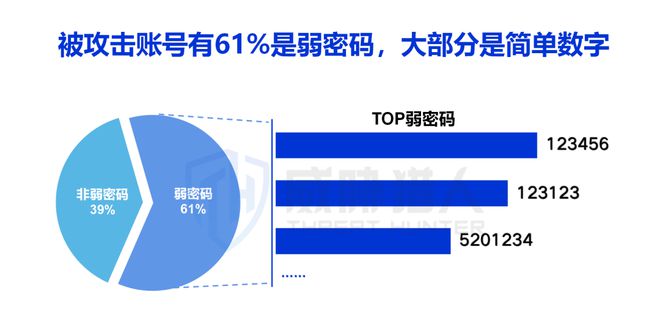 棋牌数据漏洞怎么办啊（棋牌平台怎么找漏洞）