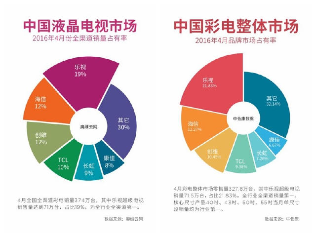 分享决窍“乐鱼网怎么开挂!其实确实有挂