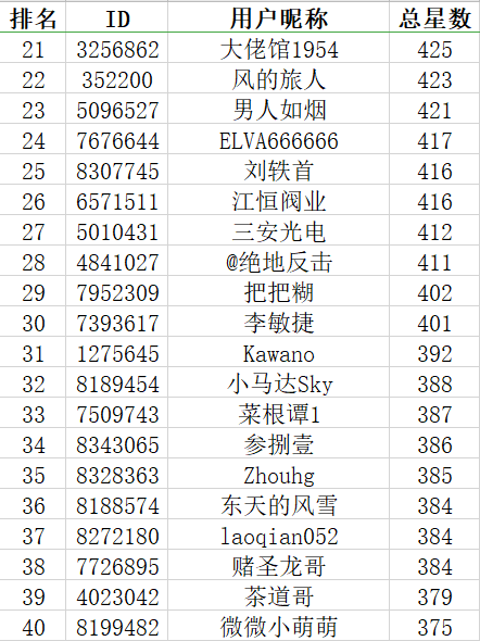 优选推荐“必看科普精品棋牌怎么开挂!其实确实有挂