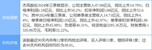 购买新玄龙挂饰怎么入账（购买新玄龙挂饰怎么入账科目）