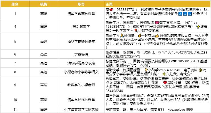 微信填大坑有没有挂（微信填大坑小程序）