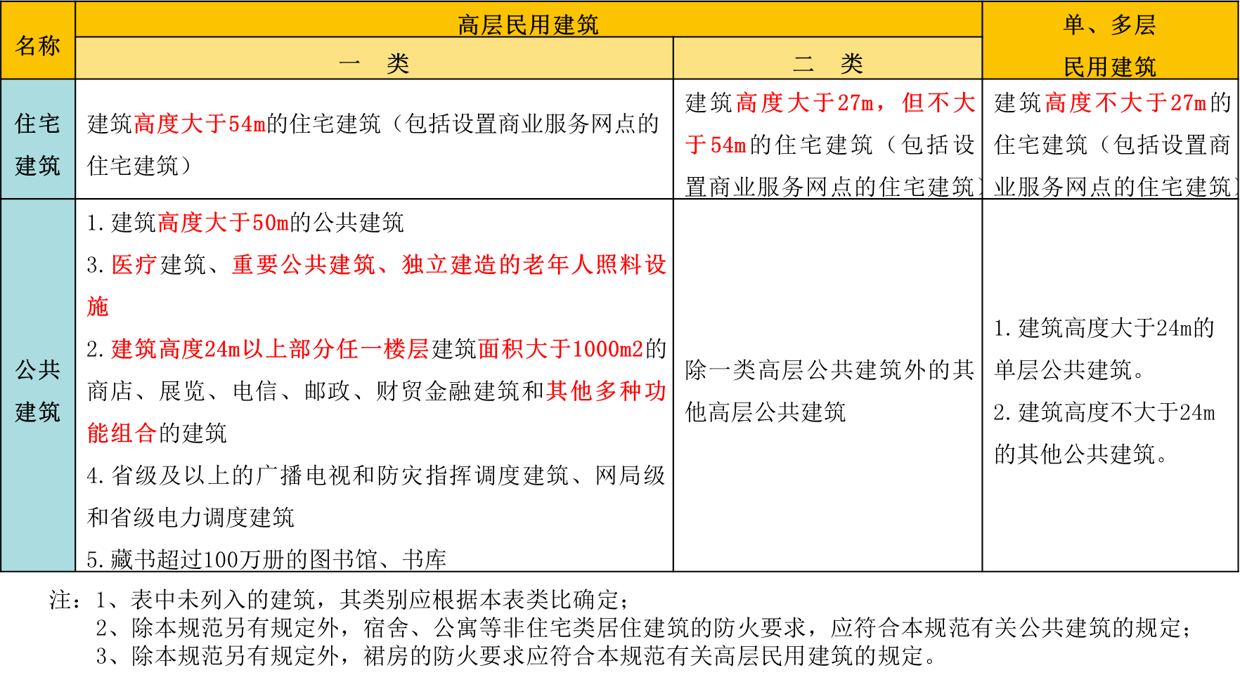 5分钟教会你“山西扣点点输赢规律”(确实是有挂)-哔哩哔哩