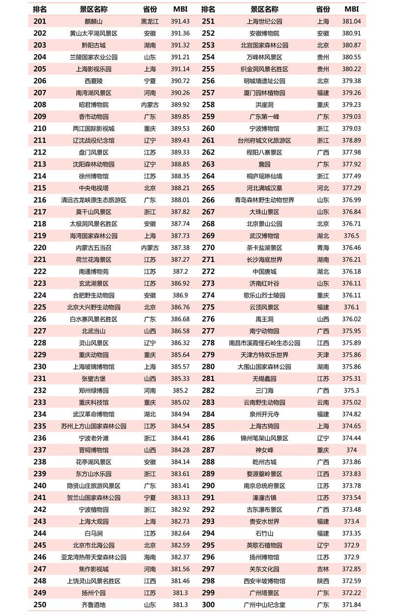 够级挂钱可以烧牌吗（够级牌怎么烧）