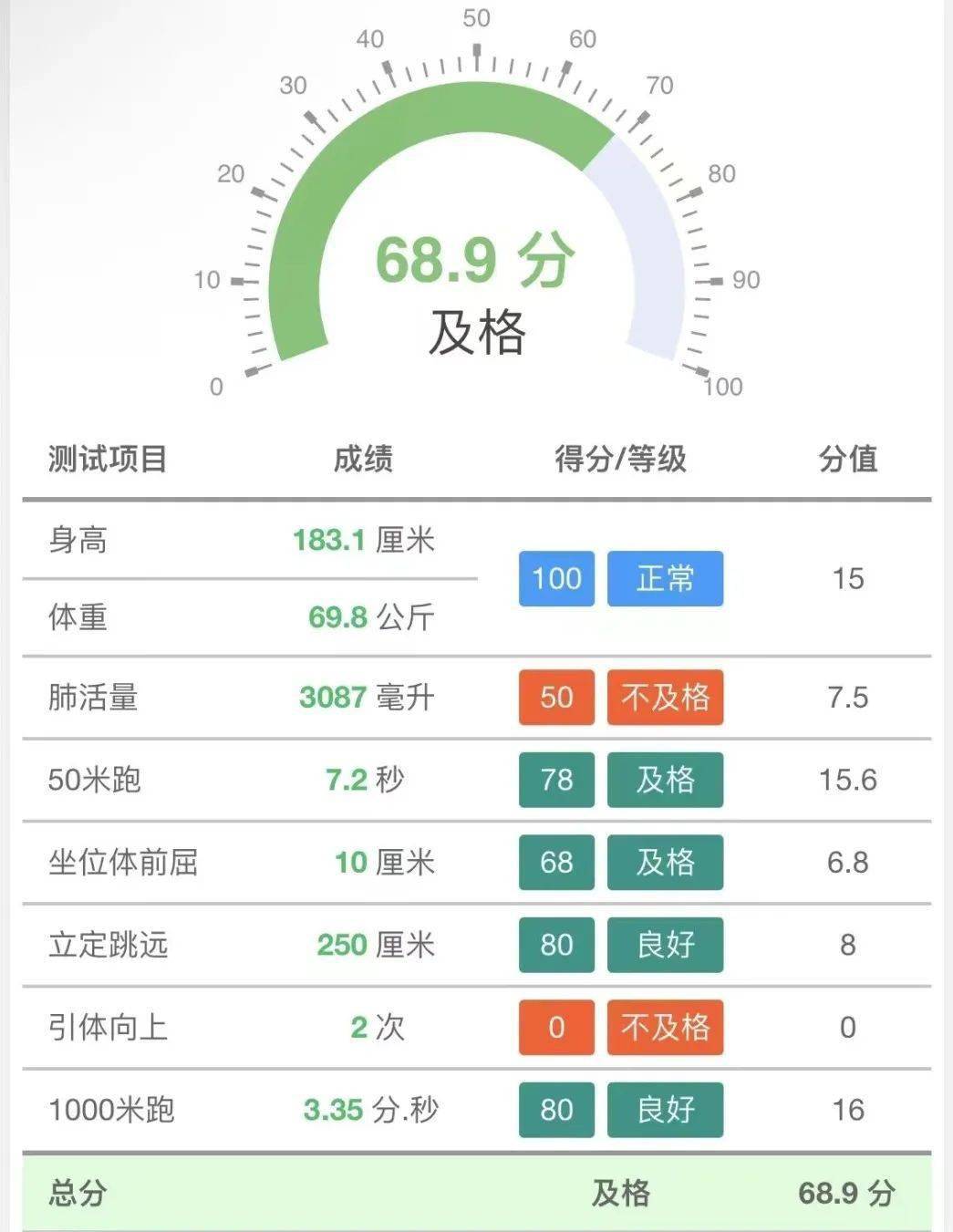 给大家爆料一下微乐家乡麻将有挂是真的的-哔哩哔哩 