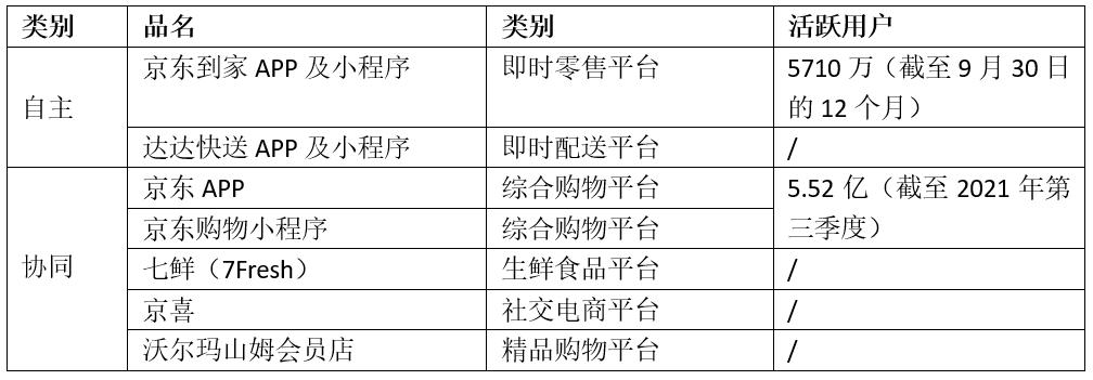 如何拍视频挂同城链接（视频怎么挂商品链接）