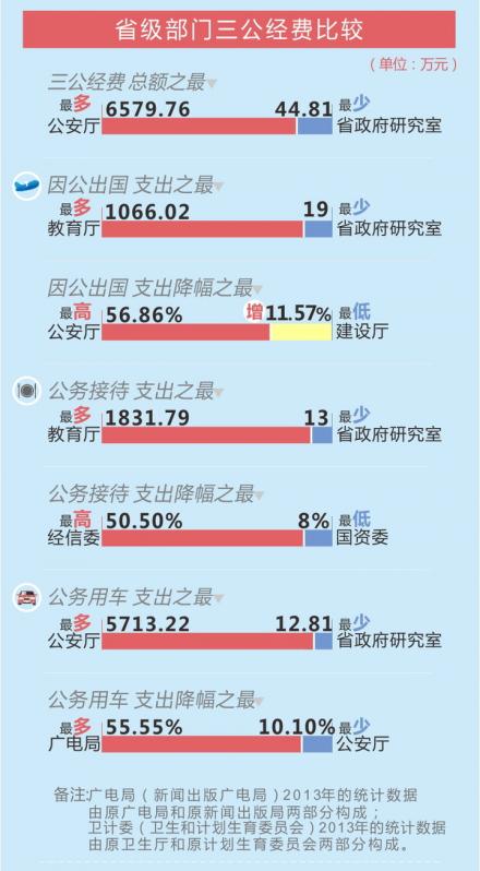 三公透视开挂微信（三公免费开挂）