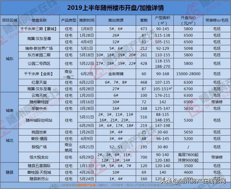 随州卡五星可以开挂麻将（随州麻将卡五星的游戏规则）