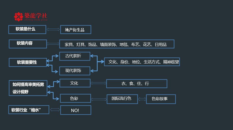 三公辅助是怎么安装的啊（三公如何作弊）