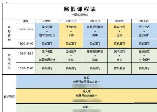 辅助类娱乐活动是什么类型（辅助活动方面的能力包括）