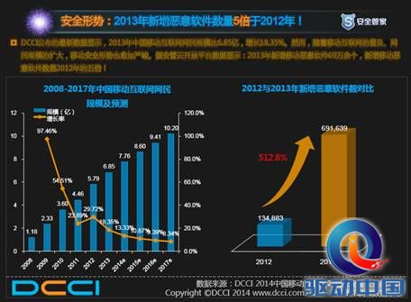 填大坑透视通用版（填大坑透视软件是真的吗）