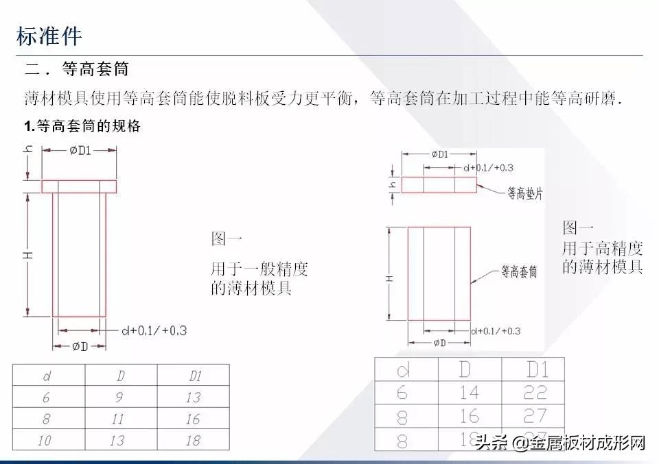 斗牛牌压牌的规律是什么（斗牛压牌技巧）