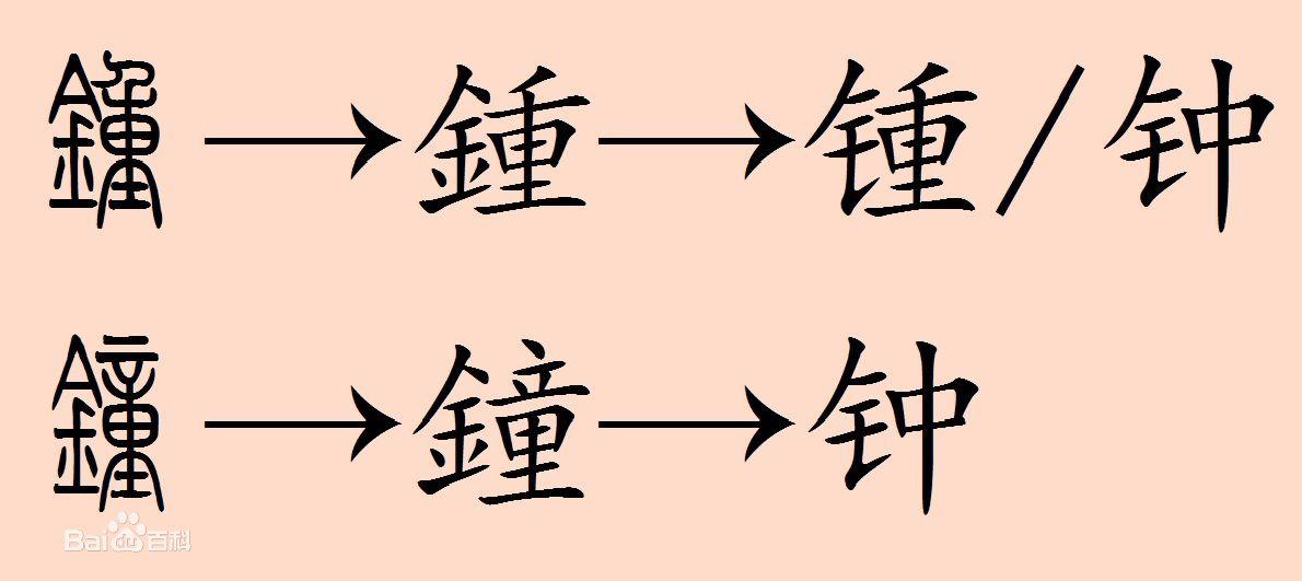 坤字牌几点钟挂比较好一点（坤字牌作用）