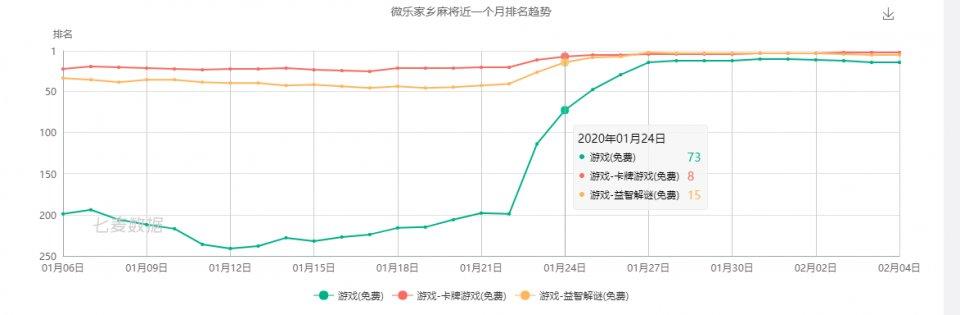 教程辅助“南昌微乐麻将场场输怎么回事”详细教程辅助工具