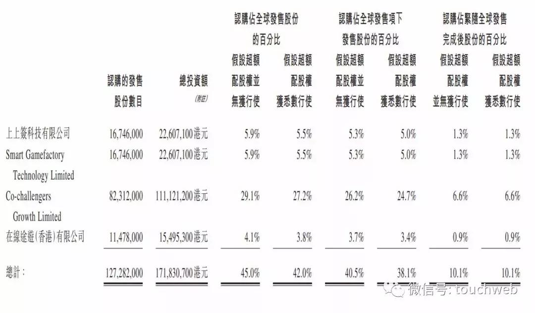 三分钟了解&quot;手机微信途游麻将怎么开挂!其实确实有挂的