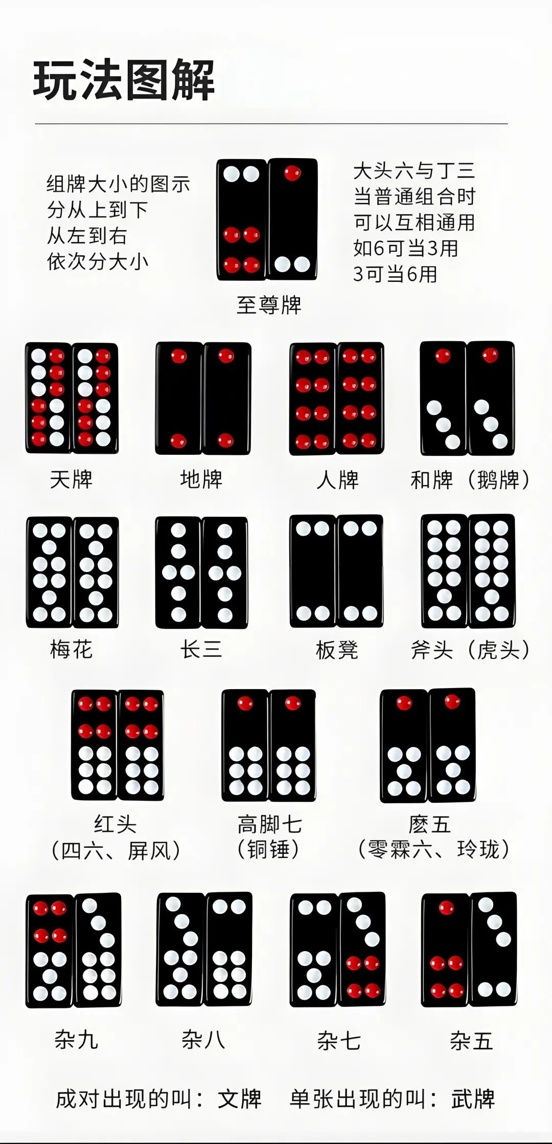 3分钟教你科普“推牌九怎么才能稳赢《新浪科技 讲解窍门》