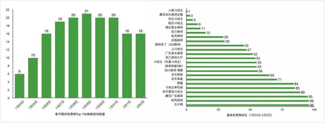 火爆全网!微乐麻将有挂是真的怎么看-哔哩哔哩 