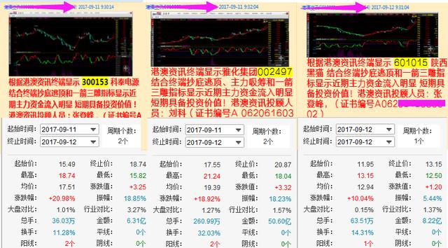 3分钟教你科普“实用2022新打牌报牌机器“推荐2个购买渠道